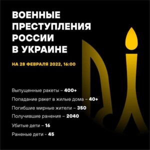 Русский военный корабль, иди на хуй, война россии и Украины, россия сегодня